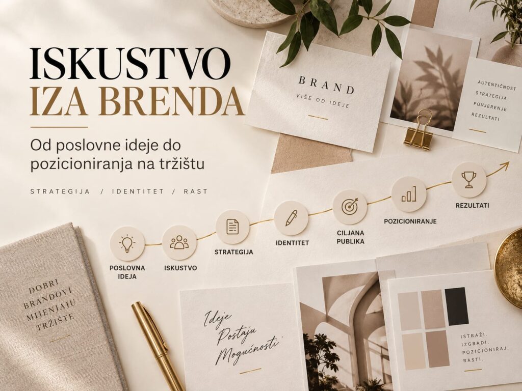 Iskustvo iza branda